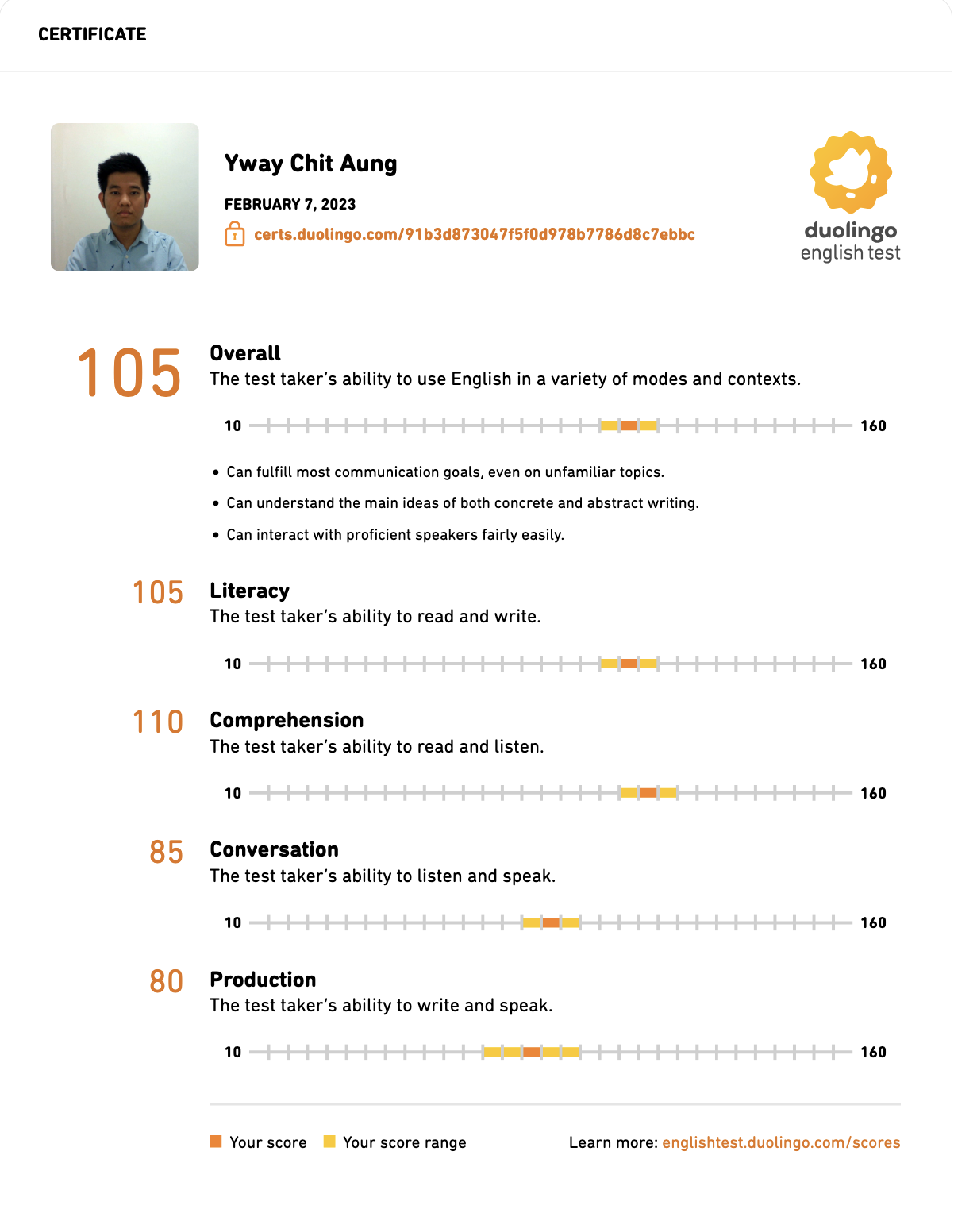 Duolingo English Test